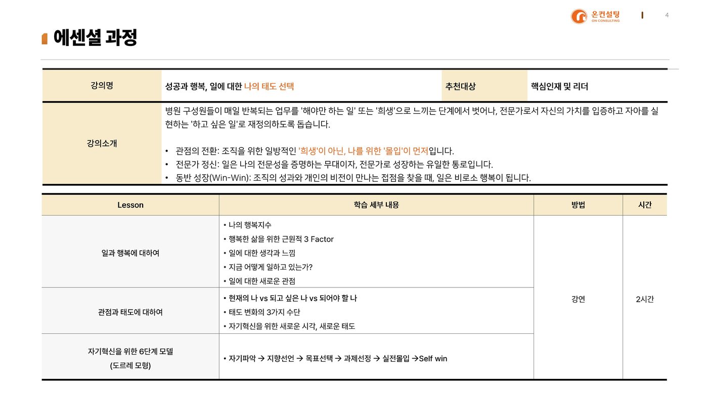 에센셜 과정 2시간 단위 강의 구성표
